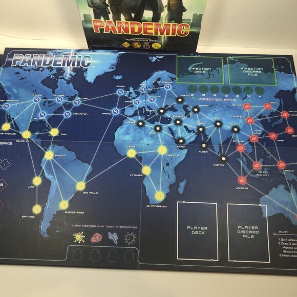 Pandemic Board Game Complete - ZMG 1100 Z-Man Games - Picture 8 of 8